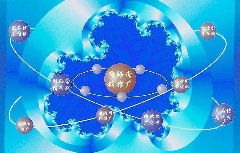 镇坪新媒体运营企业需要掌握的网络推广技巧有哪些